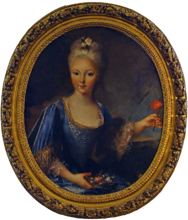 Picture for category Paintings